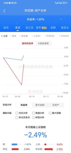 海亮股份股票值得长期持有吗_最新估值分析-第2张图片-俊逸知识馆