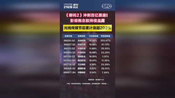 分众传媒股票股吧热议_分众传媒还能买吗-第1张图片-俊逸知识馆 分众传媒股票股吧热议_分众传媒还能买吗-第1张图片-俊逸知识馆