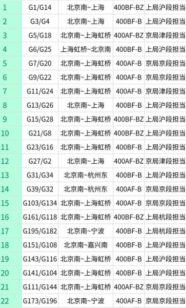 北京到南京高铁时刻表_北京到南京飞机票多少钱-第1张图片-俊逸知识馆 北京到南京高铁时刻表_北京到南京飞机票多少钱-第1张图片-俊逸知识馆