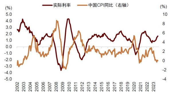 鼎汉技术股票值得长期持有吗_2024年最新估值分析-第3张图片-俊逸知识馆 鼎汉技术股票值得长期持有吗_2024年最新估值分析-第3张图片-俊逸知识馆