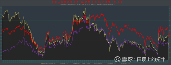 601877股票行情分析_未来走势如何-第3张图片-俊逸知识馆 601877股票行情分析_未来走势如何-第3张图片-俊逸知识馆