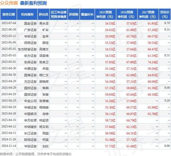 分众传媒股票股吧热议_分众传媒还能买吗-第3张图片-俊逸知识馆 分众传媒股票股吧热议_分众传媒还能买吗-第3张图片-俊逸知识馆