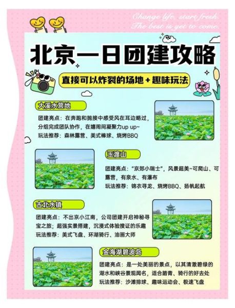 北京拓展公司哪家好_如何选择靠谱的团建机构-第3张图片-俊逸知识馆 北京拓展公司哪家好_如何选择靠谱的团建机构-第3张图片-俊逸知识馆