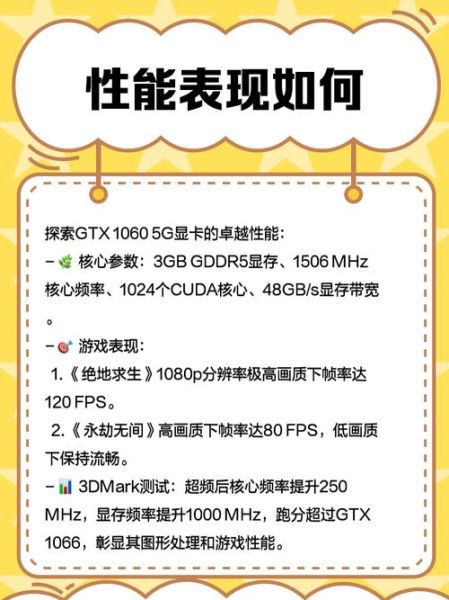 1060显卡性能怎么样_1060显卡还能战几年-第1张图片-俊逸知识馆