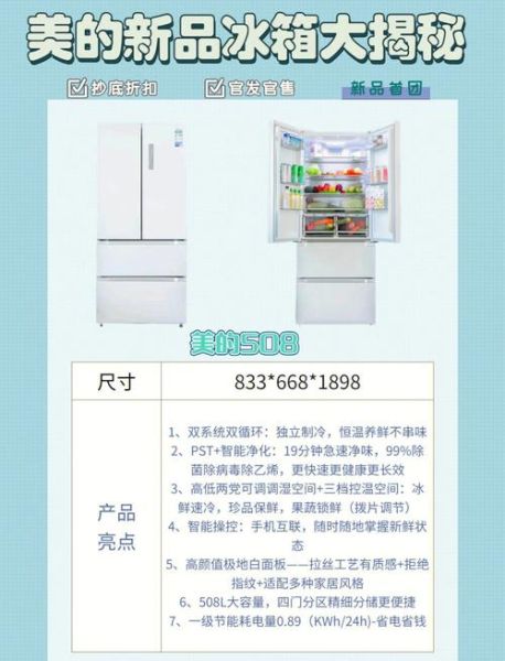 美的电冰箱怎么样_美的冰箱值得买吗-第2张图片-俊逸知识馆 美的电冰箱怎么样_美的冰箱值得买吗-第2张图片-俊逸知识馆