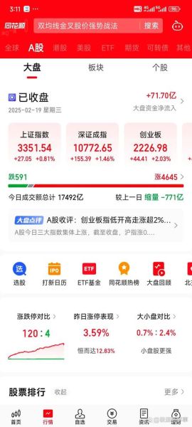 巨潮资讯网股票公告在哪看_巨潮资讯网股票数据怎么下载-第3张图片-俊逸知识馆 巨潮资讯网股票公告在哪看_巨潮资讯网股票数据怎么下载-第3张图片-俊逸知识馆