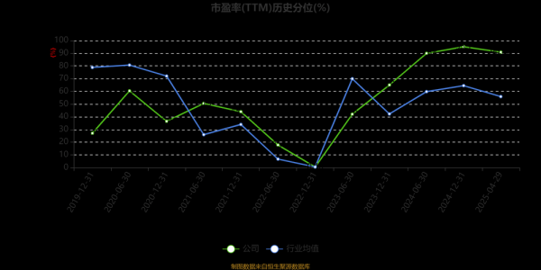 002194股票值得长期持有吗_武汉凡谷最新行情分析-第1张图片-俊逸知识馆 002194股票值得长期持有吗_武汉凡谷最新行情分析-第1张图片-俊逸知识馆