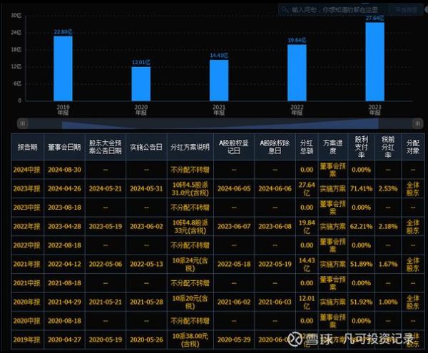 公牛集团股票值得长期持有吗_2024年最新估值分析-第3张图片-俊逸知识馆 公牛集团股票值得长期持有吗_2024年最新估值分析-第3张图片-俊逸知识馆