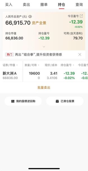 新大洲A股票怎么样_值得长期持有吗-第1张图片-俊逸知识馆 新大洲A股票怎么样_值得长期持有吗-第1张图片-俊逸知识馆