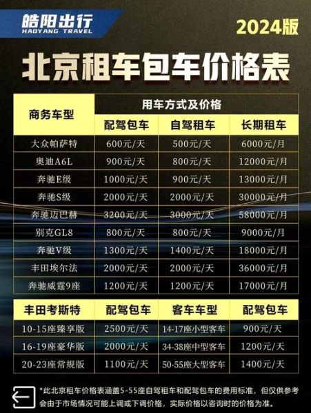 北京包车价格一天多少钱_北京包车带司机怎么收费-第1张图片-俊逸知识馆 北京包车价格一天多少钱_北京包车带司机怎么收费-第1张图片-俊逸知识馆