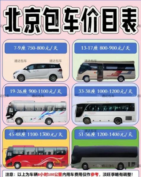 北京包车价格一天多少钱_北京包车带司机怎么收费-第2张图片-俊逸知识馆 北京包车价格一天多少钱_北京包车带司机怎么收费-第2张图片-俊逸知识馆
