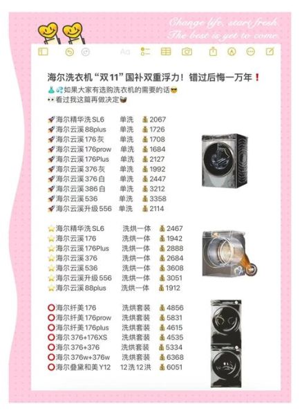 海尔洗衣机质量怎么样_海尔洗衣机哪款好用-第3张图片-俊逸知识馆 海尔洗衣机质量怎么样_海尔洗衣机哪款好用-第3张图片-俊逸知识馆