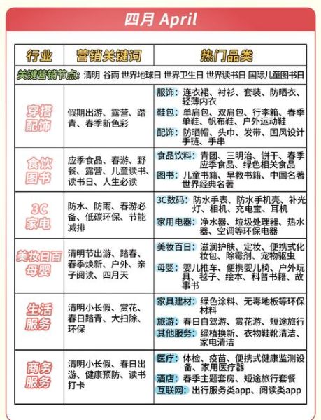 q2怎么样_q2季度营销怎么做-第1张图片-俊逸知识馆 q2怎么样_q2季度营销怎么做-第1张图片-俊逸知识馆