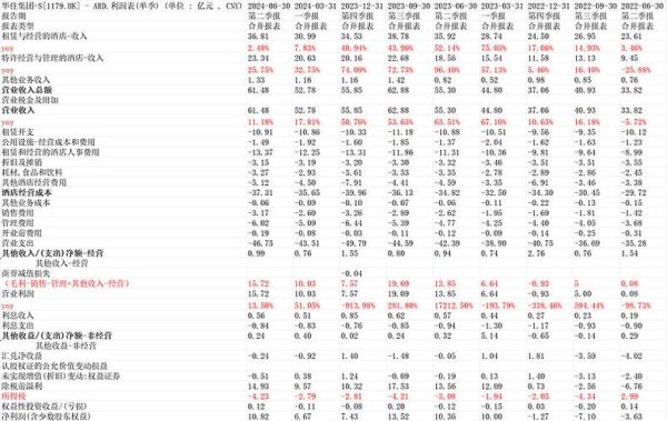 q2怎么样_q2季度营销怎么做-第3张图片-俊逸知识馆 q2怎么样_q2季度营销怎么做-第3张图片-俊逸知识馆