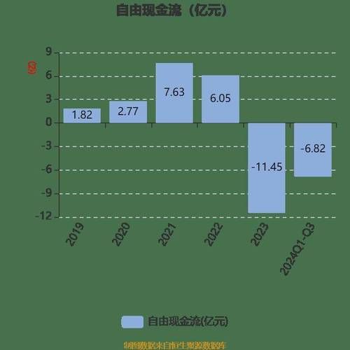 冠豪高新股票值得买吗_冠豪高新未来走势分析-第1张图片-俊逸知识馆