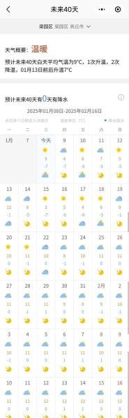 北京房山良乡天气怎么样_良乡一周天气预报-第3张图片-俊逸知识馆 北京房山良乡天气怎么样_良乡一周天气预报-第3张图片-俊逸知识馆