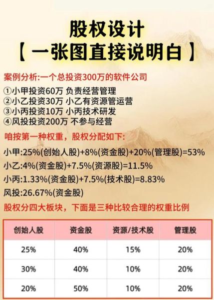 300634股票怎么样_值得长期持有吗-第1张图片-俊逸知识馆