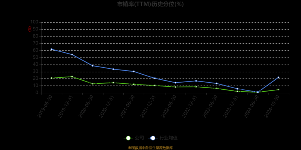 华侨城a股票怎么样_华侨城a股票值得长期持有吗-第2张图片-俊逸知识馆