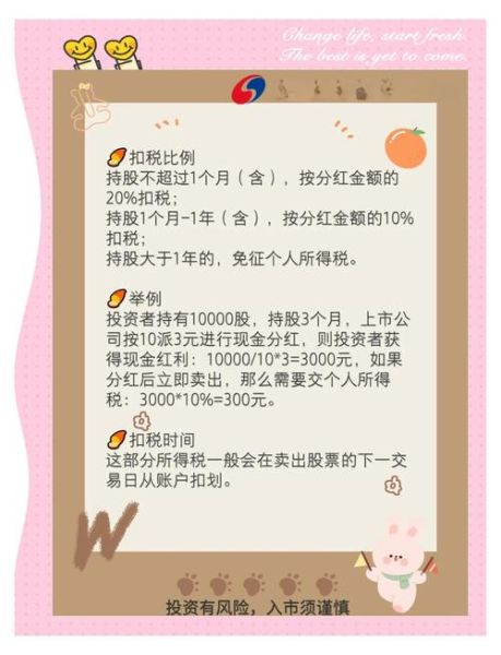 股票分红扣税怎么计算_持股多久免税-第2张图片-俊逸知识馆