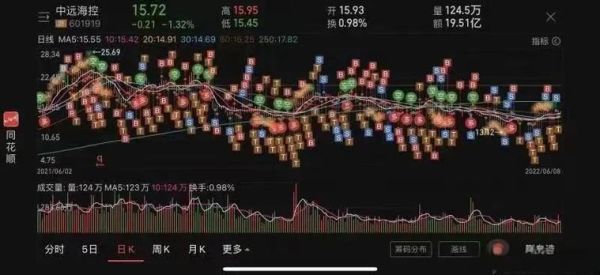 新界泵业股票值得买吗_未来走势如何-第1张图片-俊逸知识馆 新界泵业股票值得买吗_未来走势如何-第1张图片-俊逸知识馆