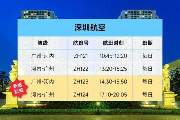 深圳到北京航班时刻表_机票价格查询-第2张图片-俊逸知识馆 深圳到北京航班时刻表_机票价格查询-第2张图片-俊逸知识馆