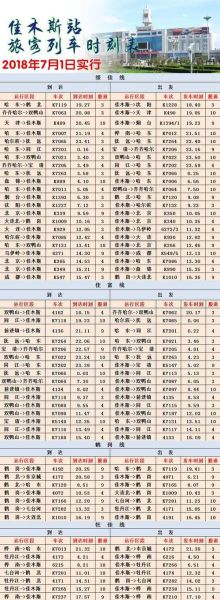 北京到佳木斯火车时刻表_票价多少钱-第1张图片-俊逸知识馆 北京到佳木斯火车时刻表_票价多少钱-第1张图片-俊逸知识馆