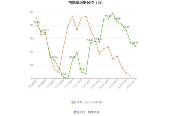 尤夫股份股票怎么样_尤夫股份未来走势分析-第1张图片-俊逸知识馆