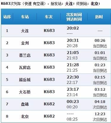大连到北京火车时刻表查询_大连到北京高铁票价多少钱-第1张图片-俊逸知识馆 大连到北京火车时刻表查询_大连到北京高铁票价多少钱-第1张图片-俊逸知识馆