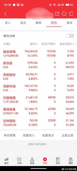 海默科技股票怎么样_值得长期持有吗-第2张图片-俊逸知识馆 海默科技股票怎么样_值得长期持有吗-第2张图片-俊逸知识馆