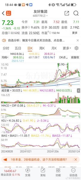 联得装备股票怎么样_联得装备值得长期持有吗-第3张图片-俊逸知识馆 联得装备股票怎么样_联得装备值得长期持有吗-第3张图片-俊逸知识馆