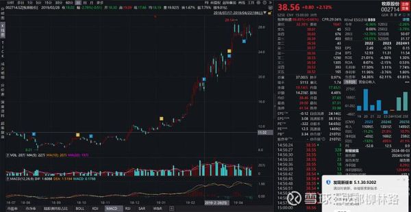 实丰文化股票怎么样_实丰文化股票值得买吗-第1张图片-俊逸知识馆 实丰文化股票怎么样_实丰文化股票值得买吗-第1张图片-俊逸知识馆