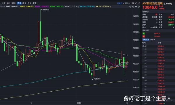 安东油服股票值得买吗_安东油服股票未来走势如何-第2张图片-俊逸知识馆