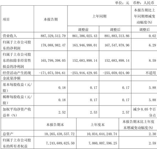 中国汽研股票怎么样_中国汽研股票值得长期持有吗-第2张图片-俊逸知识馆