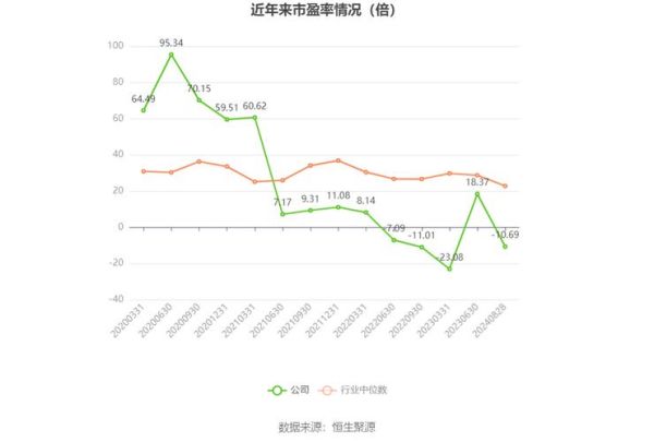 智光电气股票值得长期持有吗_智光电气股票未来走势如何-第3张图片-俊逸知识馆
