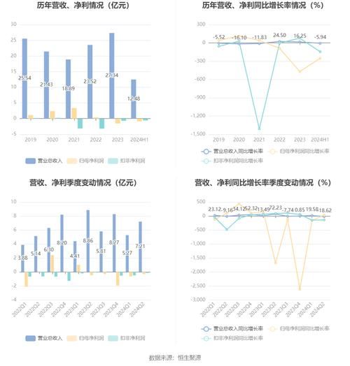 智光电气股票值得长期持有吗_智光电气股票未来走势如何-第2张图片-俊逸知识馆