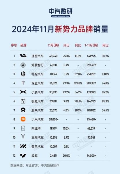 中国汽研股票怎么样_中国汽研股票值得长期持有吗-第3张图片-俊逸知识馆