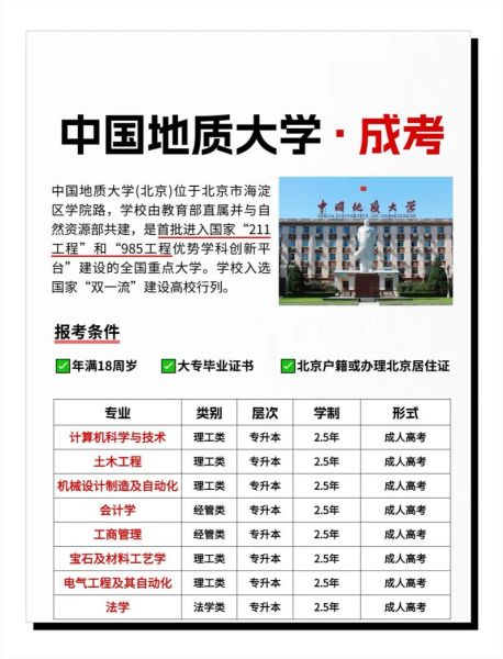 地大北京怎么样_地大北京值得报考吗-第2张图片-俊逸知识馆 地大北京怎么样_地大北京值得报考吗-第2张图片-俊逸知识馆