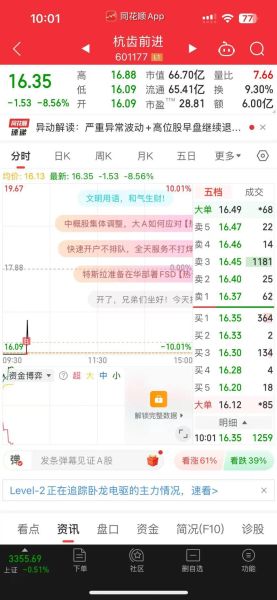 杭齿前进股票值得买吗_杭齿前进股票未来走势-第2张图片-俊逸知识馆