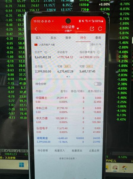 000567股票怎么样_000567值得长期持有吗-第1张图片-俊逸知识馆 000567股票怎么样_000567值得长期持有吗-第1张图片-俊逸知识馆