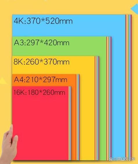 a3怎么样_a3和a4区别大吗-第3张图片-俊逸知识馆