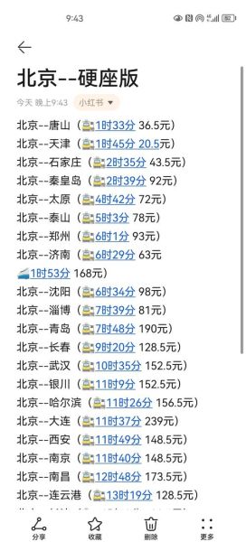 北京到阜阳火车时刻表查询_北京到阜阳高铁票价多少钱-第3张图片-俊逸知识馆 北京到阜阳火车时刻表查询_北京到阜阳高铁票价多少钱-第3张图片-俊逸知识馆
