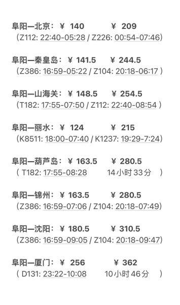 北京到阜阳火车时刻表查询_北京到阜阳高铁票价多少钱-第2张图片-俊逸知识馆 北京到阜阳火车时刻表查询_北京到阜阳高铁票价多少钱-第2张图片-俊逸知识馆