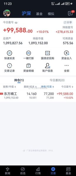 002611股票行情_还能涨吗-第2张图片-俊逸知识馆 002611股票行情_还能涨吗-第2张图片-俊逸知识馆