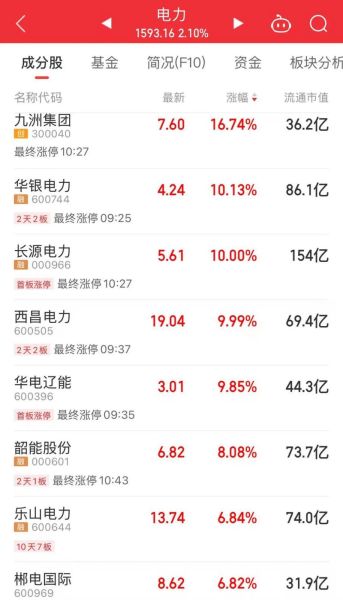 002611股票行情_还能涨吗-第3张图片-俊逸知识馆 002611股票行情_还能涨吗-第3张图片-俊逸知识馆