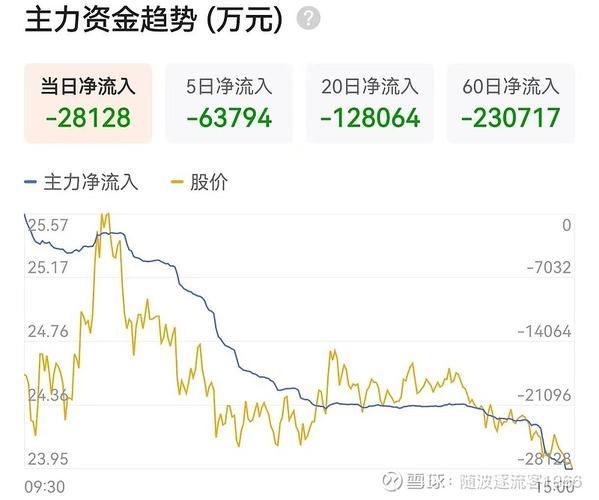 东土科技股票值得买吗_未来走势如何-第1张图片-俊逸知识馆 东土科技股票值得买吗_未来走势如何-第1张图片-俊逸知识馆