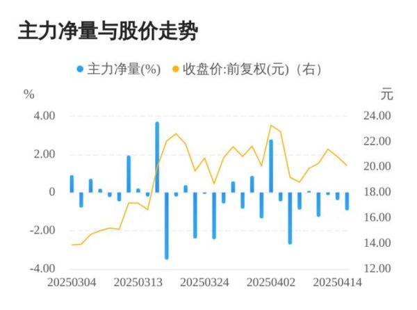 东土科技股票值得买吗_未来走势如何-第3张图片-俊逸知识馆 东土科技股票值得买吗_未来走势如何-第3张图片-俊逸知识馆