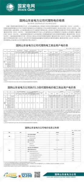 中电环保股票怎么样_值得长期持有吗-第2张图片-俊逸知识馆 中电环保股票怎么样_值得长期持有吗-第2张图片-俊逸知识馆