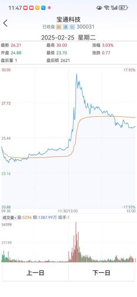 600615股票怎么样_600615丰华股份值得买吗-第2张图片-俊逸知识馆