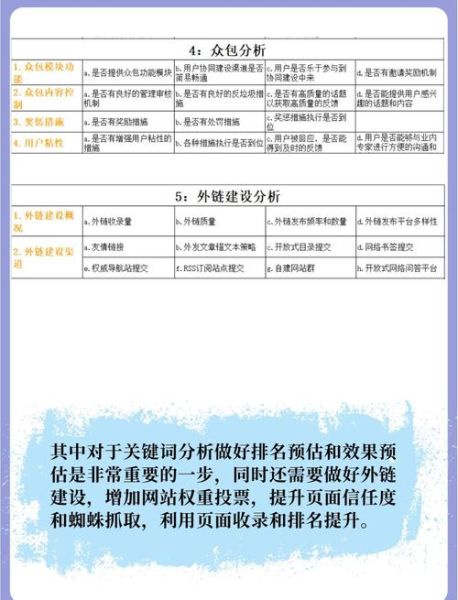 如何快速提高网站排名_百度SEO优化技巧-第1张图片-俊逸知识馆 如何快速提高网站排名_百度SEO优化技巧-第1张图片-俊逸知识馆