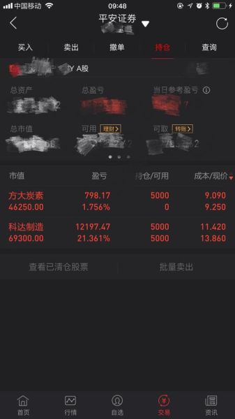 方大炭素股票走势_方大炭素未来还能涨吗-第2张图片-俊逸知识馆 方大炭素股票走势_方大炭素未来还能涨吗-第2张图片-俊逸知识馆